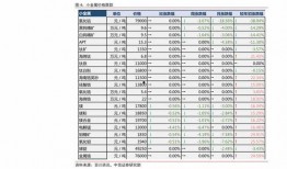 今日爆料茶叶价格查询,今日爆料揭示最新行情